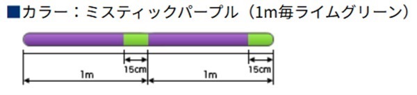 シーガー PEX4 ルアーエディション